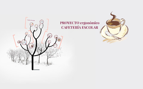 PROYECTO ERGONOMICO CAFETERÍA ESCOLAR by on Prezi Next