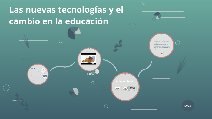 Las nuevas tecnologías y el cambio en la educación by Pia Constanza ...