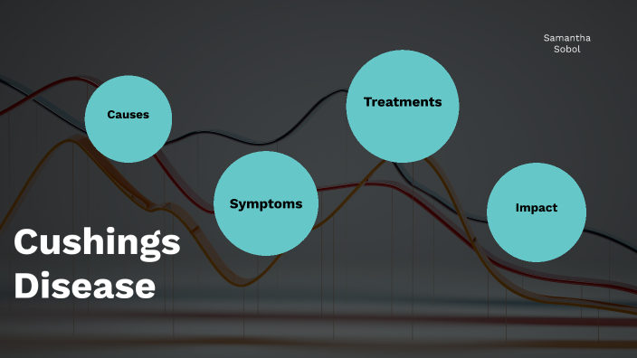 Unit 11 Endocrine Disease Project by Samantha Sobol on Prezi