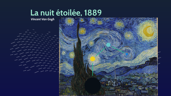 La Nuit Etoilee Van Gogh By Nat G C On Prezi Next