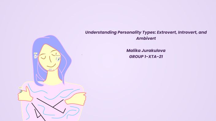Understanding Personality Types Extrovert Introvert And Ambivert By
