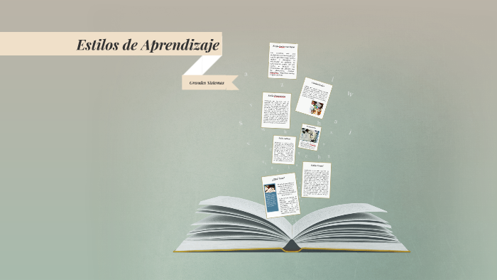 Estilos de Aprendizaje by Grecia Yucel Cuevas Sanchez on Prezi