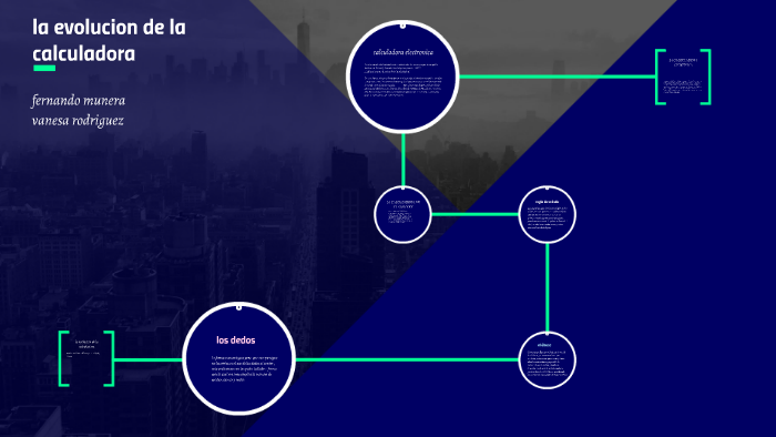 La Evolucion De La Calculadora By Fernando Andres Castro Munera On Prezi Next 4362