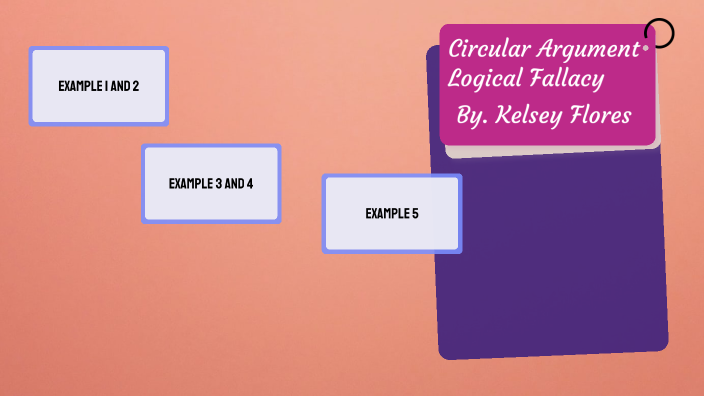 Circular Argument by kels Flores on Prezi