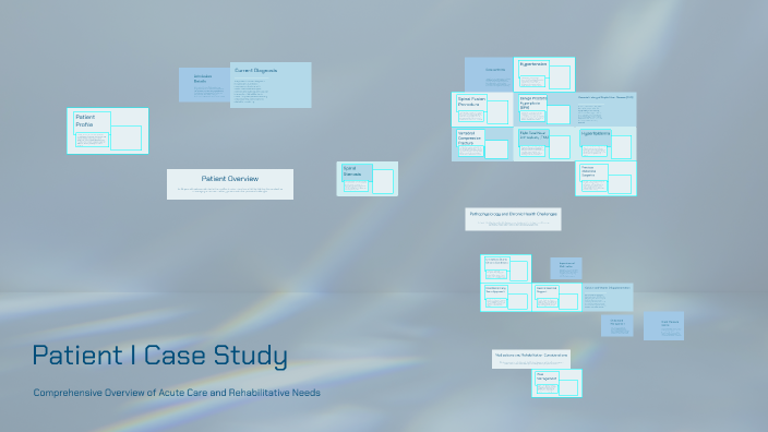 Patient I Case Study by jasmine kang on Prezi