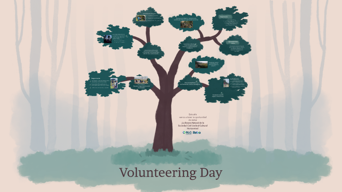 Volunteering 2025 by Luisa Garcia on Prezi