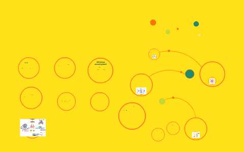 Эсийн мөчлөг by amar titan on Prezi