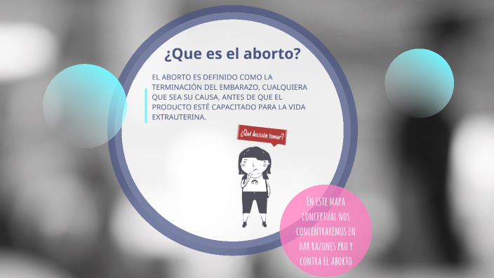 Mapa Conceptual Sobre El Aborto By Alejandro Morales On Prezi