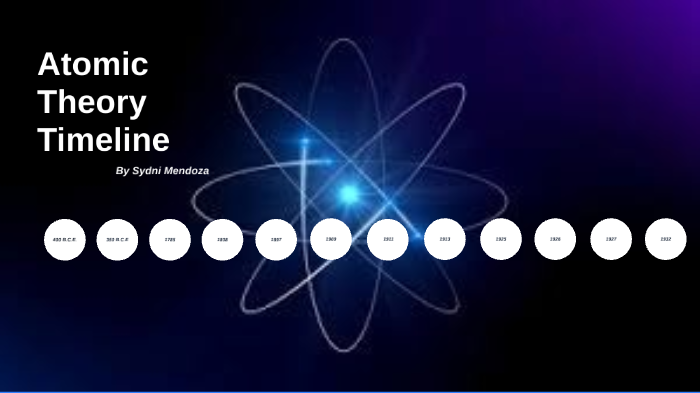 Atomic Theory Timeline Project by Sydni Mendoza on Prezi