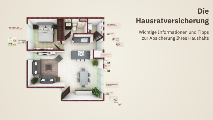 Die Hausratversicherung By On Prezi