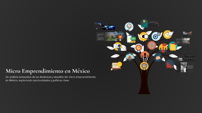 Micro Emprendimiento en México by SAID ALEJANDRO SANCHEZ ARIAS on Prezi