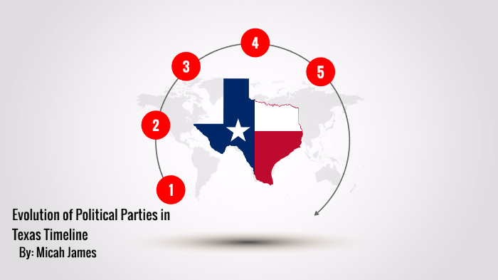 evolution-of-political-parties-in-texas-by-micah-james