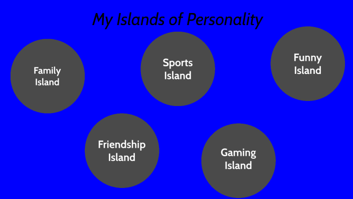 My Islands of Personality by Jayden Clisham on Prezi