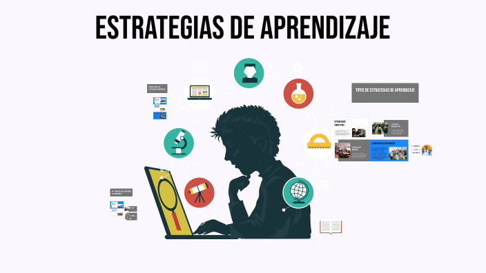 Estrategias de Aprendizaje by Eqzait prado loria on Prezi