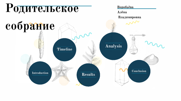 род.собр by Alena Vorobei