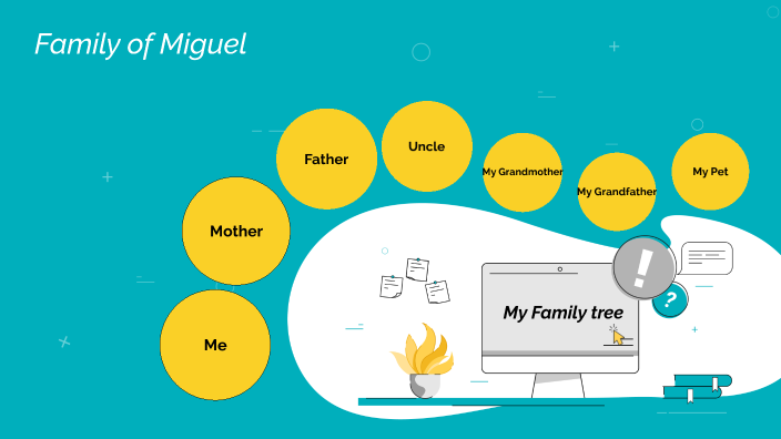 MY FAMILY TREE by kta salamanca on Prezi