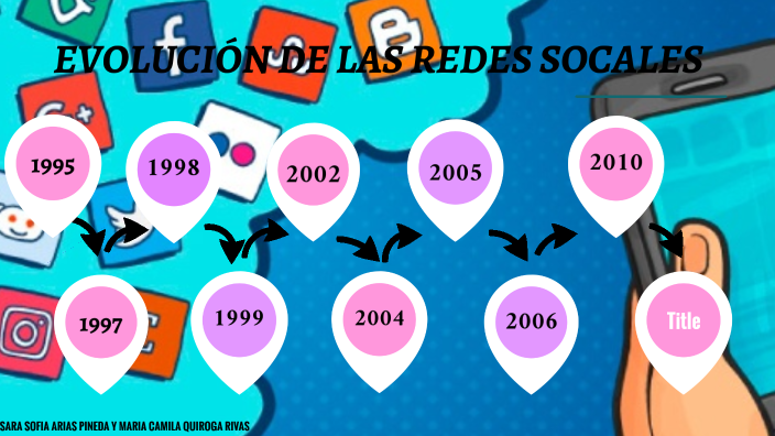 EVOLUCIÓN DE LAS REDES SOCIALES 3 by Sara Sofia Arias Pineda on Prezi