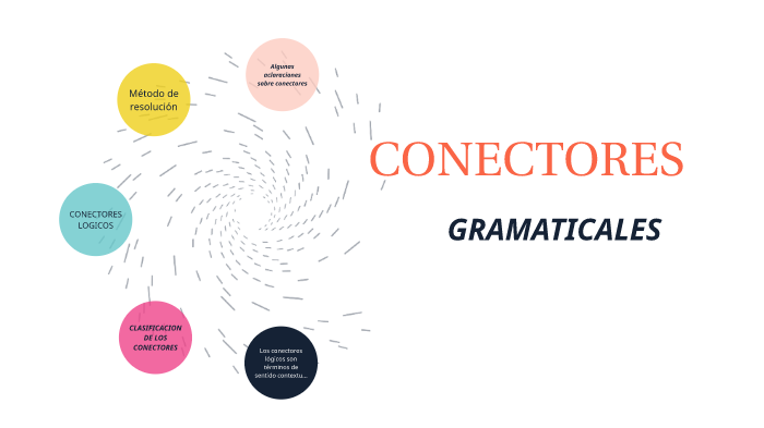 CONECTORES GRAMATICALES by Dom Veloz on Prezi