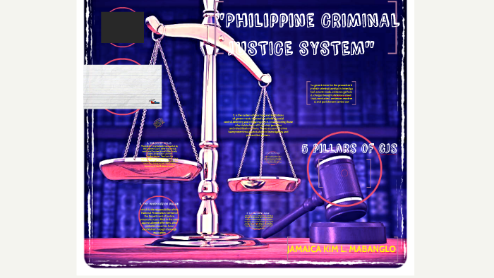 philippine-criminal-justice-system-by-maya-santos