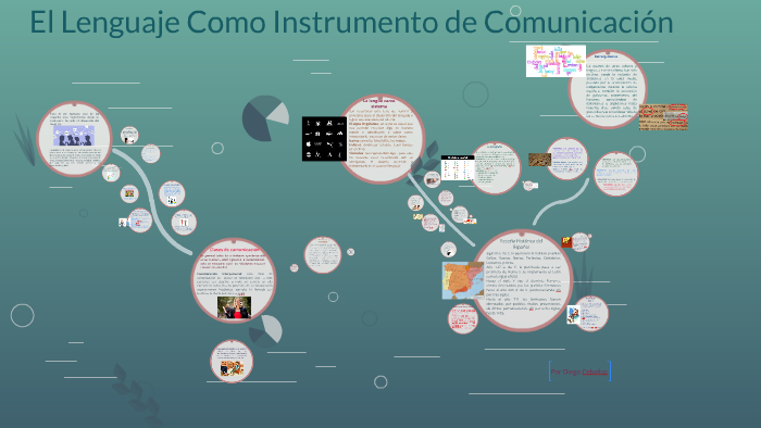 el Lenguaje Como INstrumento de Comunicacion by diego ceballos ceballos