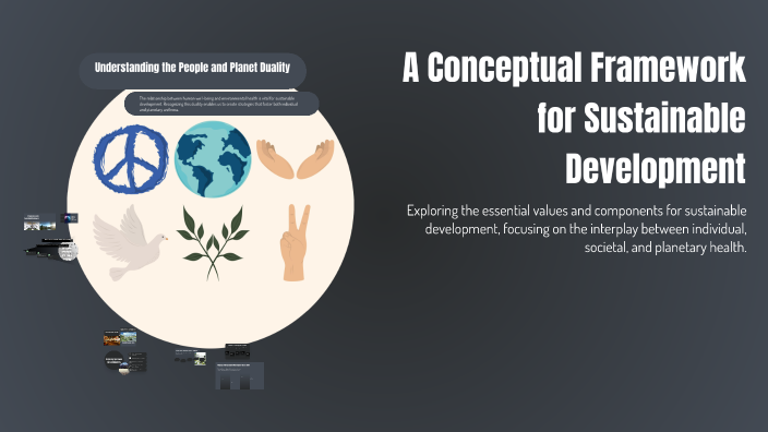 A Conceptual Framework for Sustainable Development by alex blackburn on ...