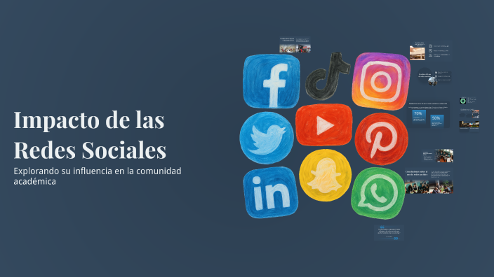 Impacto de las Redes Sociales by Mauricio Chan on Prezi