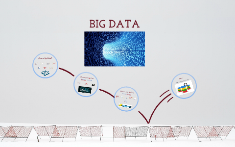 BIG DATA by Angel Muñoz on Prezi