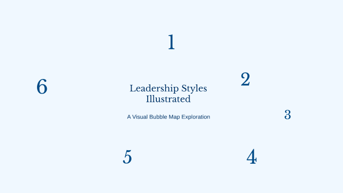 Exploring Leadership Styles by Diane Villalpando on Prezi
