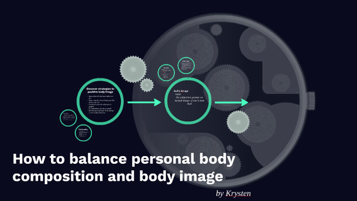How to balance personal body composition and body image by krysten ...