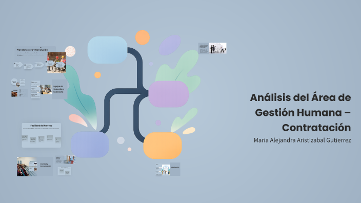 Análisis del Área de Gestión Humana – Contratación by maria alejandra ...