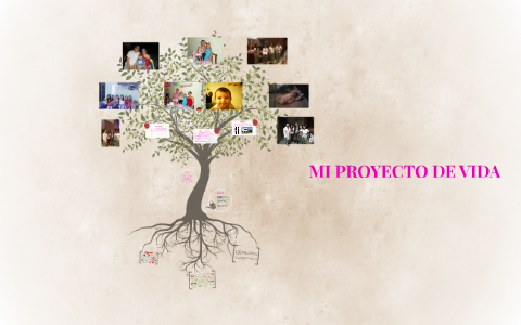 MI PROYECTO DE VIDA by eliana soto on Prezi