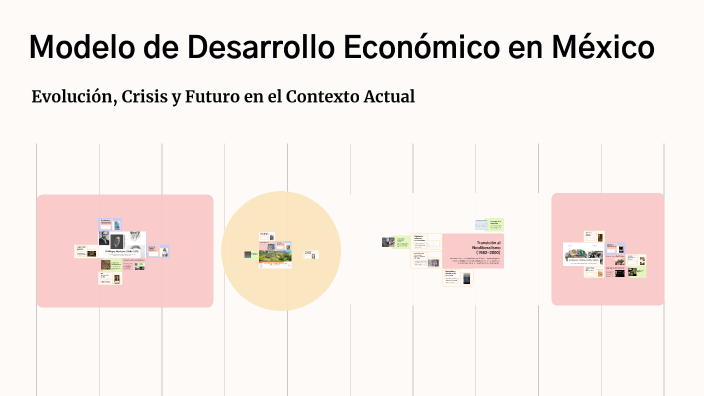 Modelo de Desarrollo Económico en México by Diego Ivan Orozco Cruz on Prezi