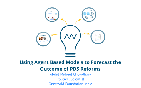 Using Agent Based Models to Forecast PDS Reforms by Abdul Chowdhury on ...