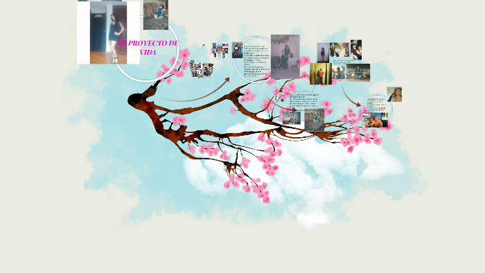 MI PROYECTO DE VIDA by Cristina Balcazar on Prezi