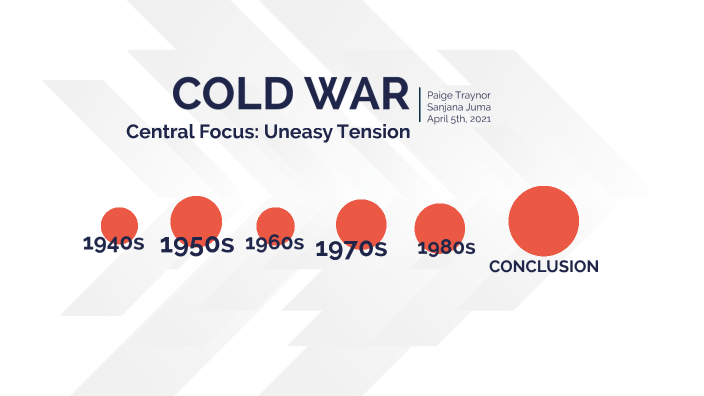 Cold War Timeline by Paige Traynor on Prezi