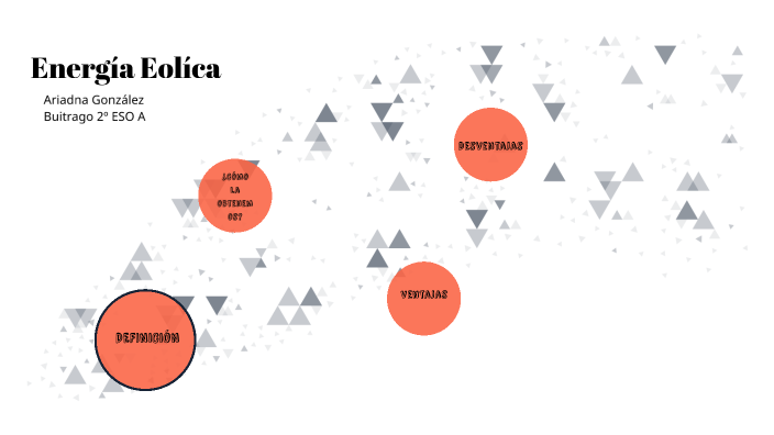 Energías Renovables By Ariadna González On Prezi 8857