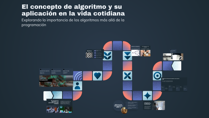 El concepto de algoritmo y su aplicación en la vida cotidiana by Kallel ...