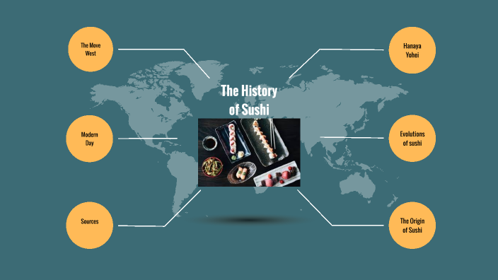 How Sushi Invented The History of Sushi by Steve Nguyen on Prezi