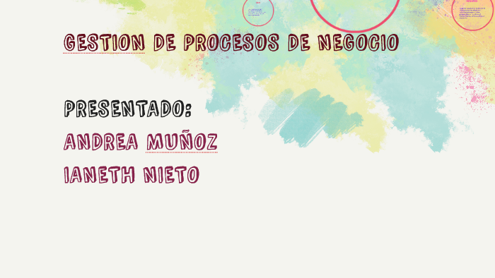 GESTION DE PROCESOS DE NEGOCIO by eliel alonso on Prezi
