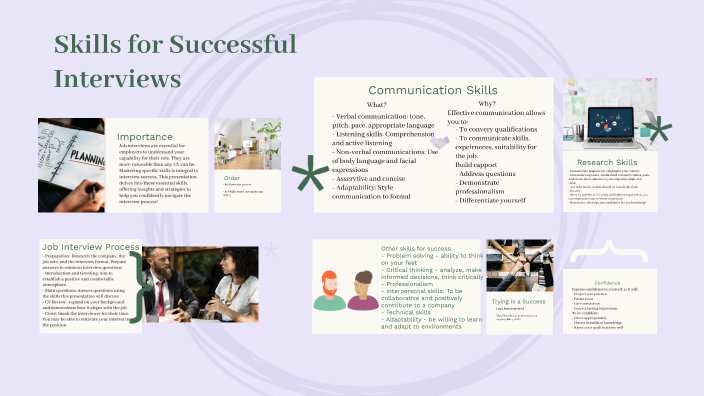 Skills for Successful Interviews by Abbey Bailey on Prezi