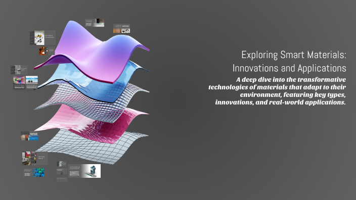 Smart Aziz Exploring Smart Materials: Innovations and Applications by Aziz ...