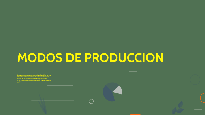 MODOS DE PRODUCCION by Guillermo Tafurt Anaya