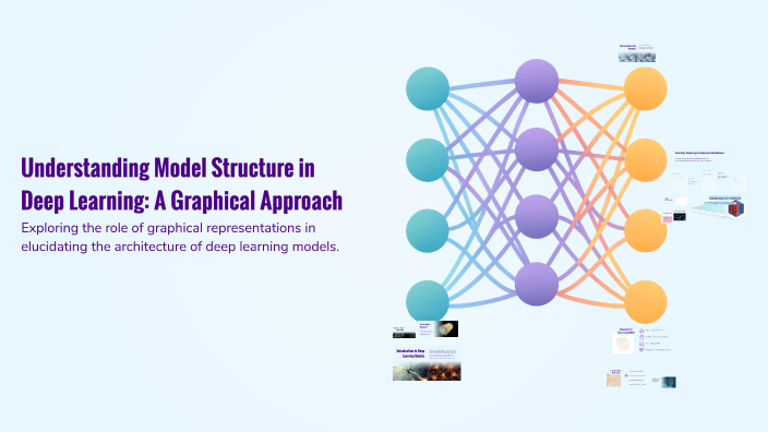 Understanding Model Structure in Deep Learning: A Graphical Approach by ...