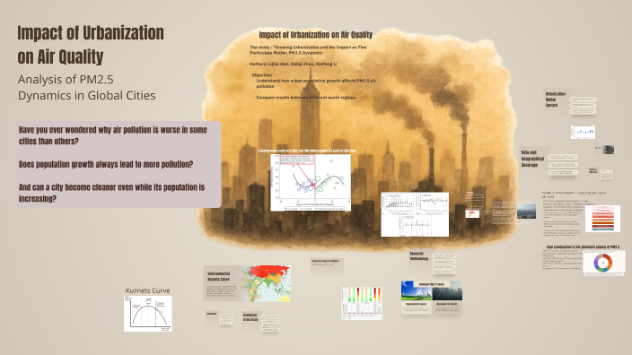 Impact of Urbanization on Air Quality by Hemama Graichi on Prezi