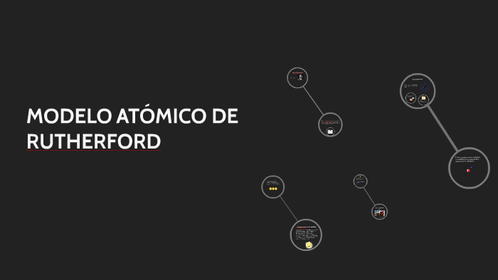 Modelo Atomico De Rutherford By Chencovich Dewitt On Prezi