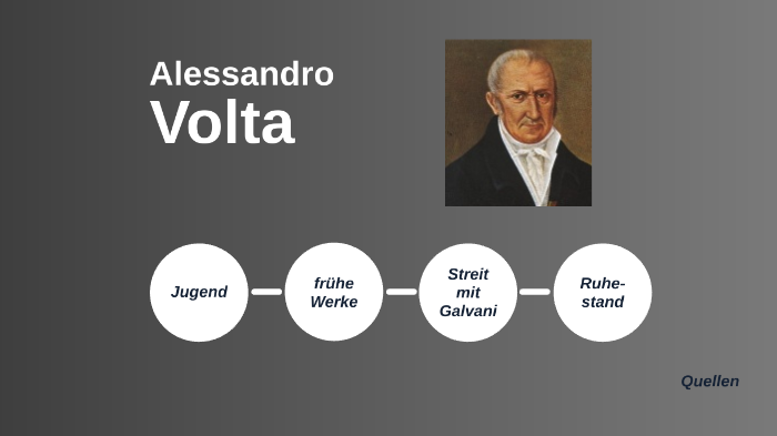 Alessandro Volta By Steffen Hartstock