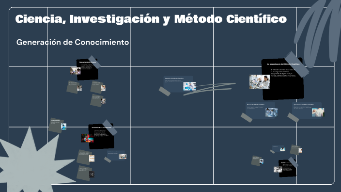 Ciencia, Investigación y Método Científico by Ruth Recuenco on Prezi