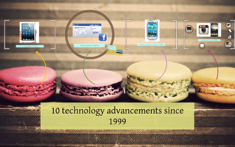 10 technology advancements since 1999 by Emily Scoggins on Prezi