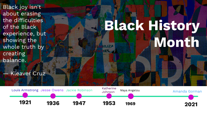 Black History Month by Michele Carta on Prezi