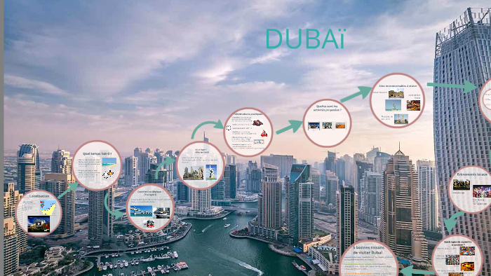 dubai presentation english